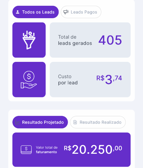 Painel de Faturamento Voxe